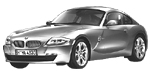 BMW E86 U2124 Fault Code